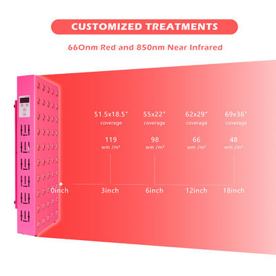 Chip del pannello 60Pcs 5W della luce infrarossa di ringiovanimento 300W della pelle di fototerapia