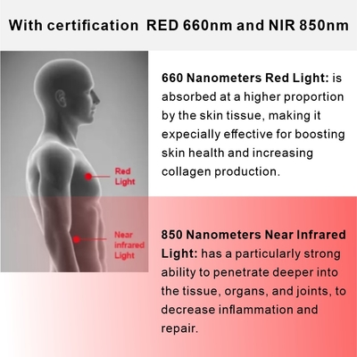 comprare 90W Terapia della luce rossa per tutto il corpo La scelta perfetta per la salute degli occhi e la protezione della vista fabbricazione online