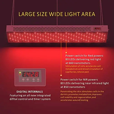 comprare Convenient Body Care 1000W Pannello di terapia con luce rossa 50Hz-60Hz Range di frequenza fabbricazione online