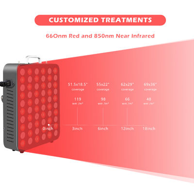 comprare 5W pannello della luce infrarossa del chip 300W nessuna terapia fisica di dolore della luce intermittente fabbricazione online