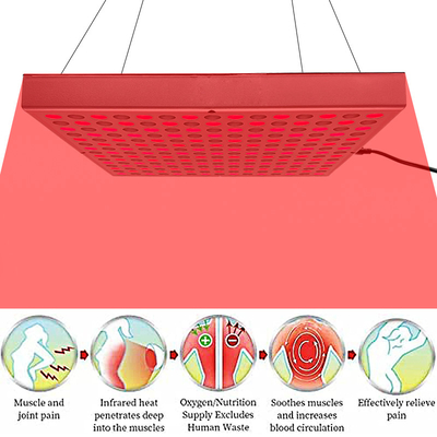 45W ha condotto il vicino infrarosso 850nm del pannello di terapia di luce rossa per acne Trea