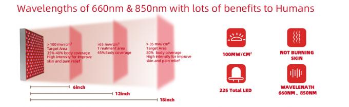 pannello 850nm infrarosso di terapia di luce rossa di 45W LED combinato per il rafforzamento della pelle 1